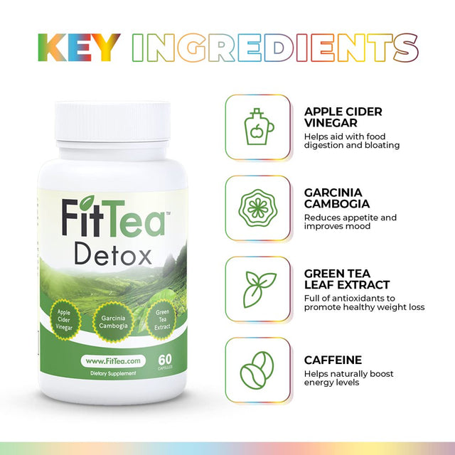 Fit Tea 7-In-1 Detox Cleanse & Green Tea Extract Capsules for Weight Loss and Belly Fat - Garcinia Cambogia Appetite Suppressant Fat Burner & Weight Loss Pills for Women & Men with Apple Cider Vinegar