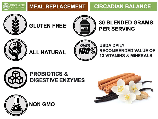 Circadian Balance Non-Gmo Gluten Free Meal Replacement - Protein Blend 30G - Egg Whey Isolate Organic Pea plus Organic Fruits& Greens Blend Digestive Enzyme Chocolate Fudge