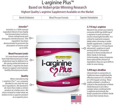 L-Arginine plus - Raspberry Flavor - #1 L-Arginine Supplement - 5110Mg L-Arginine & 1010Mg L-Citrulline Vitamins & Minerals to Support Blood Pressure, Cholesterol and More 13.4 Ounce