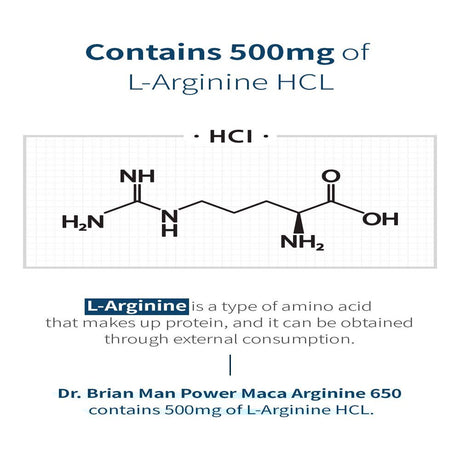 Dr. Brian ROETTGER Man Power Maca Arginine 650 60 Capsules, L-Arginine, Ginseng Root, Maca Root, Supplement for Helping Maintain Precursor of Nitric Oxide, Healthy Blood Vessel Tone, Activity for Men…