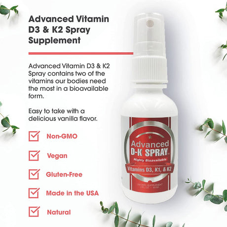 CCL Advanced Vitamin D3 & K2 Spray? | Bone, Heart, and Mood Support