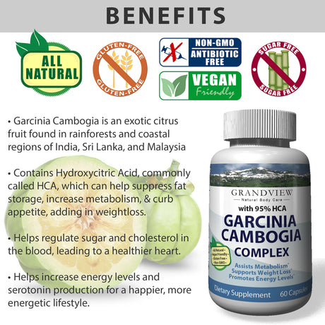 Garcinia Cambogia Extract with 95% HCA - Natural Appetite Suppressant and Effective Fat Burner Weight Loss Supplement Pills for Women & Men