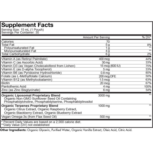 Codeage Nanofood Multivitamin Liquid for Teenagers Boys Girls, Zinc, Teen Daily Support, 30 Pouches