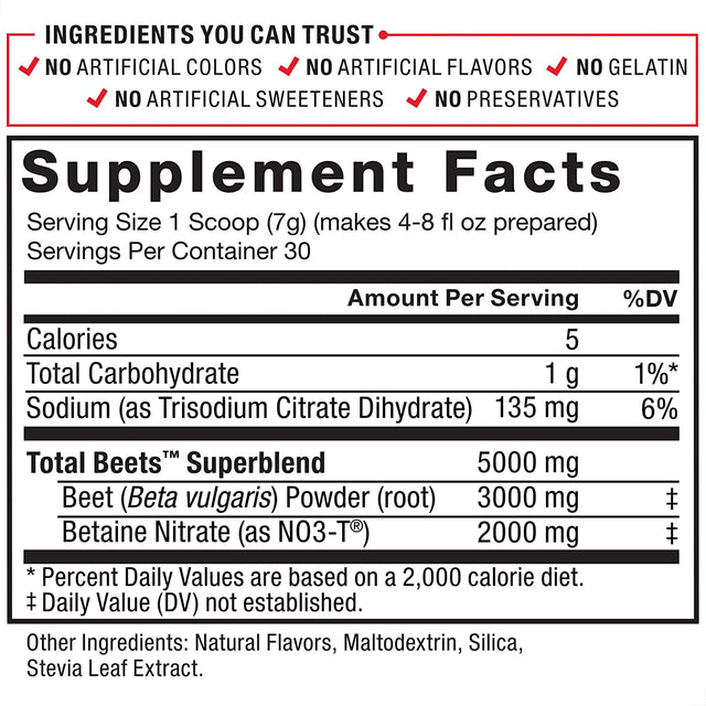 Force Factor Total Beets Drink Mix Superfood Powder with Nitrates to Support Circulation, Nitric Oxide, Energy, Endurance, and Stamina, Cardiovascular Heart Health Supplement, 60 Servings, 2-Pack