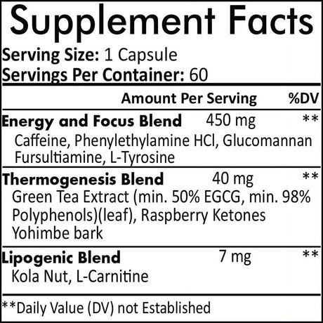 Oxy Burn: Natural Weight Management and Metabolism Support Supplement for Men & Women, Weight Loss Pills, Carb Blocker, Appetite Suppressant - 60 Ct. by Pristine Foods