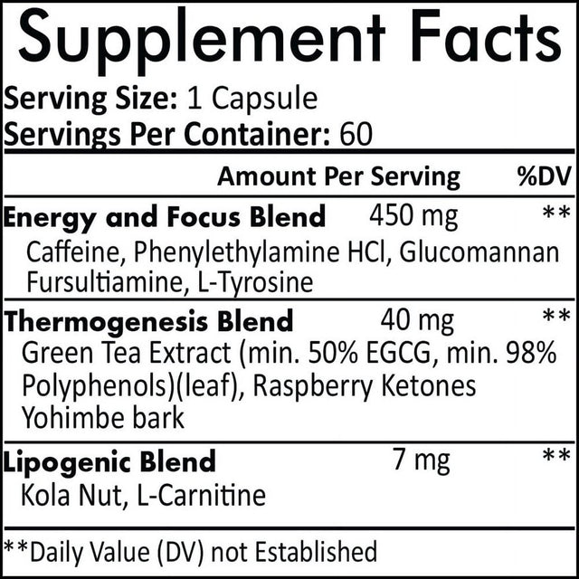 Oxy Burn: Natural Weight Management and Metabolism Support Supplement for Men & Women, Weight Loss Pills, Carb Blocker, Appetite Suppressant - 60 Ct. by Pristine Foods