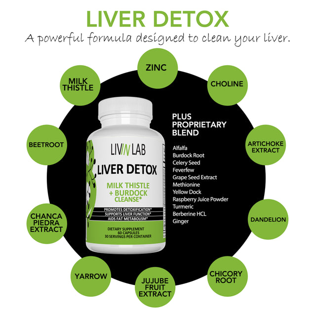 Livin Lab Liver Detox | Herbal Detox| Liver Cleanse Supplements, Improve Brain, Blood | Made in the USA