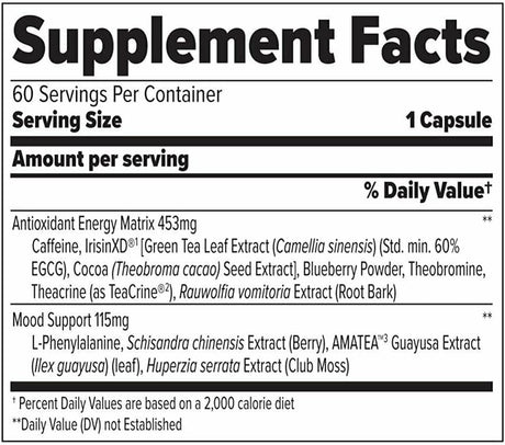 FINAFLEX PX PRO Xanthine - 60 Capsules - Thermogenic - Promotes Energy, Focus & Appetite Suppression - with Caffeine & Teacrine - 60 Servings