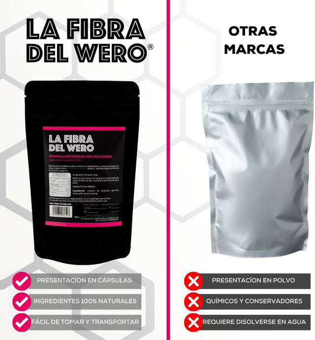 FIBRA DEL WERO | Cactus Fiber with Artichoke | 100% Natural Supplement | Package “Three Months”