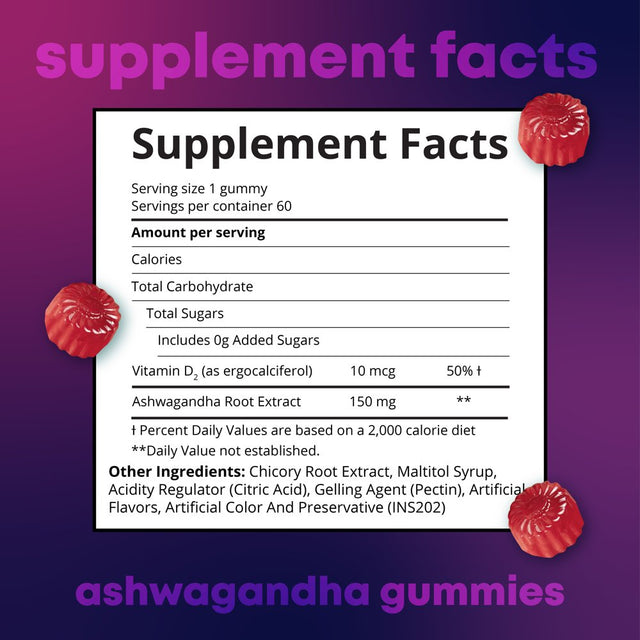 BOLD CARE Ashwagandha Extract Gummies to Lower Stress Levels and Increases Vitality, Energy, 60 Count, Mixed Berry Flavor