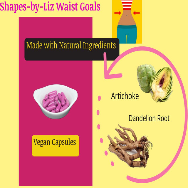 Shapes-By-Liz Waist Goals Abdominal Detox Capsules, Blended Herbal ( Artichoke, Dandelion Root....Etc) Dietary Supplement