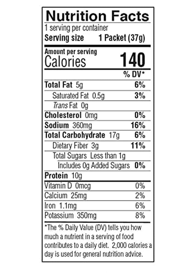 Bestmed Weight Loss – 10G Protein Fava Bean Chips | 7 Bags | Weight Loss, Diet, KETO Friendly, Hunger Control | Aspartame Free, Low Calorie, Low Sugar (Spicy Cheddar)