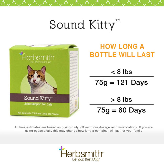 Herbsmith Sound Kitty – 5-In-1 Joint Care for Cats with Chondroitin, Glucosamine & MSM- Natural Joint Pain Relief for Cats – 75G