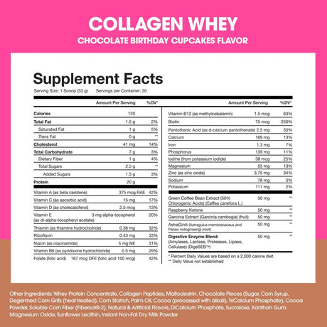 Collagen Whey Protein by Obvi - Chocolate Birthday Cupcakes