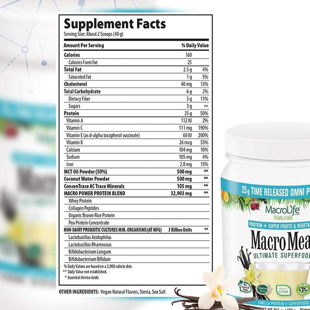 Macromeal Omni Superfood Powder to the People Bundle - Time-Release Protein Blend, Greens, Digestive Enzymes, Fiber, Energy, 1 Chocolate X 18.5Oz (15 Servings) + 1 Vanilla X 18.5Oz (15 Servings)