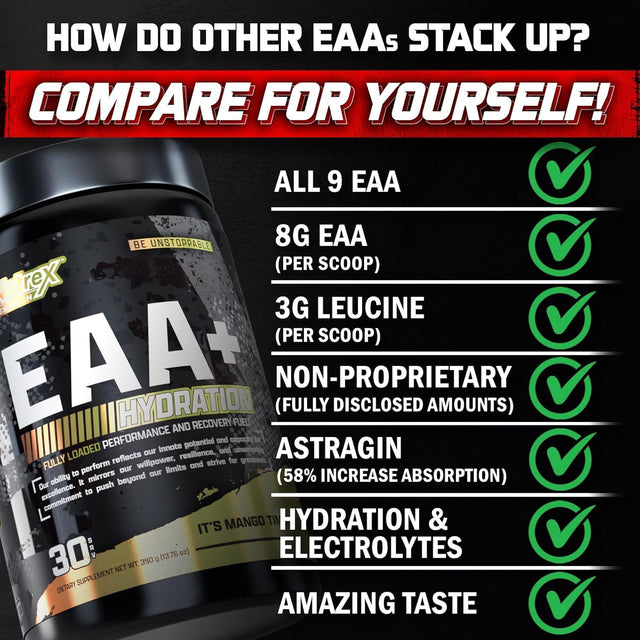 Nutrex Research EAA Hydration | Eaas + Bcaas Powder | Muscle Recovery, Strength, Muscle Building, Endurance | 8G Essential Amino Acids + Electrolytes | Blood Orange Flavor 30 Serving