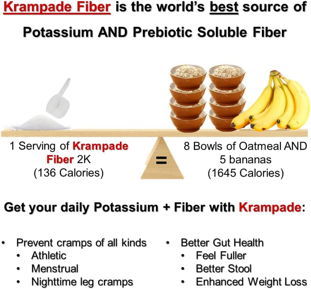 Fiber 2K: 9 G Soluble Fiber, 2000 Mg Potassium, 50 Mg Magnesium | Powder Drink Mix | 3X More Dietary Fiber than Leading Fiber Supplement | 6X More Electrolytes than a Sports Drink