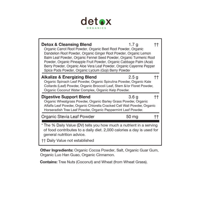 Detox Organics Chocolate Green Superfood Powder - Made with Organic Ingredients like Kale, Wheatgrass, Chlorella, Spirulina, and Beet Juice