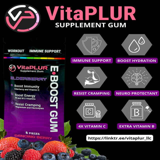 Vitaplur E-BOOST Magnesium & Elderberry Supplement Gum with B & C Vitamins, Dancing Berry Flavor, 8 Pieces