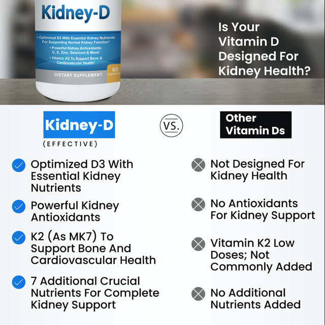 Healthy Kidney Kidney-D Kidney Supplement, Vitamin D3 for Kidney Support, 60 Capsules