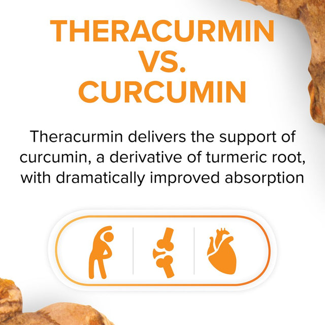 Curcuminrich Double Strength Theracurmin by Natural Factors, Supports Natural Inflammatory Response, Joint and Heart Function, 120 Capsules