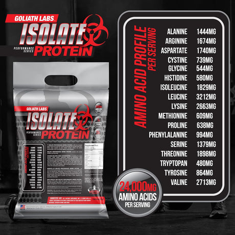 Goliath Labs Whey Protein Isolate [10 Lbs/Strawberry] –Pure Protein Powder, 100% Cold Filtered, 24,000Mg Amino Acids/Serving, Protein Mix for Muscle Strength (Packaging May Vary) – Diet & Nutrition