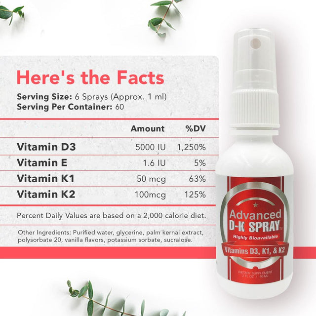 CCL Advanced Vitamin D3 & K2 Spray? | Bone, Heart, and Mood Support