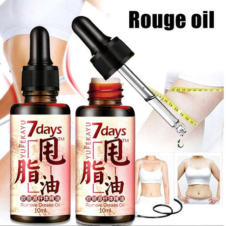 Body Fat Loss Massage Essential Oil Weight Loss Promote Fat Burn Thin Waist Skin Care Treatment 10Ml