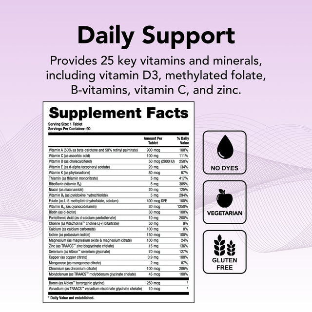 Solo Daily Multivitamin for Men without Iron | Immune, Exercise, & Antioxidant Support Supplement | 90-Day Supply - Made in the USA and NSF Certified