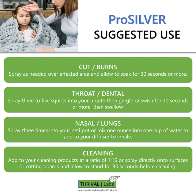 Prosilver Ionic Silver Liquid, Optimized 20 PPM Bio-Active Liquid Silver for Immune Support, Maximum Absorption Ionic Silver in Dark Glass Bottle with Sprayer, 24 Servings, 4Oz - Thrival Labs