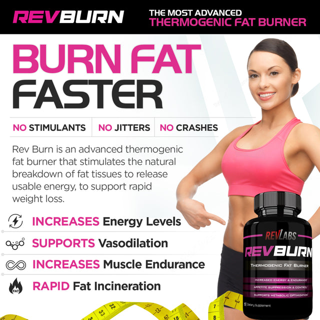 Revburn by Revlabs - Thermogenic Fat Burner - Fat Burning Amplifier Diet Pill for Men and Women - Carb Blocker and Appetite Suppressant - Weight Loss Pills - 60 Capsules