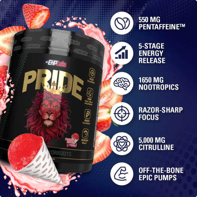 Ehplabs Pride Pre Workout Supplement Powder - Full Strength Pre-Workout Energy Supplement, Sharp Focus, Epic Pumps & Faster Recovery - Blue Slushie (40 Servings)