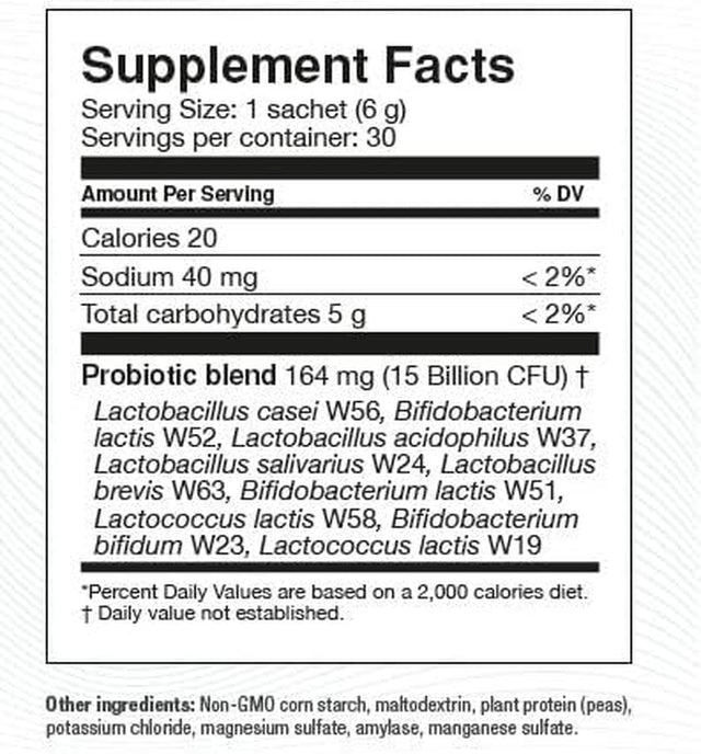 HETOX Probiotic Liver Detox - Bifidobacterium & Lactobacillus Probiotic Supplement - Hypoallergenic Gut-Liver Support - Non-Gmo Detox Cleanse for Men and Women