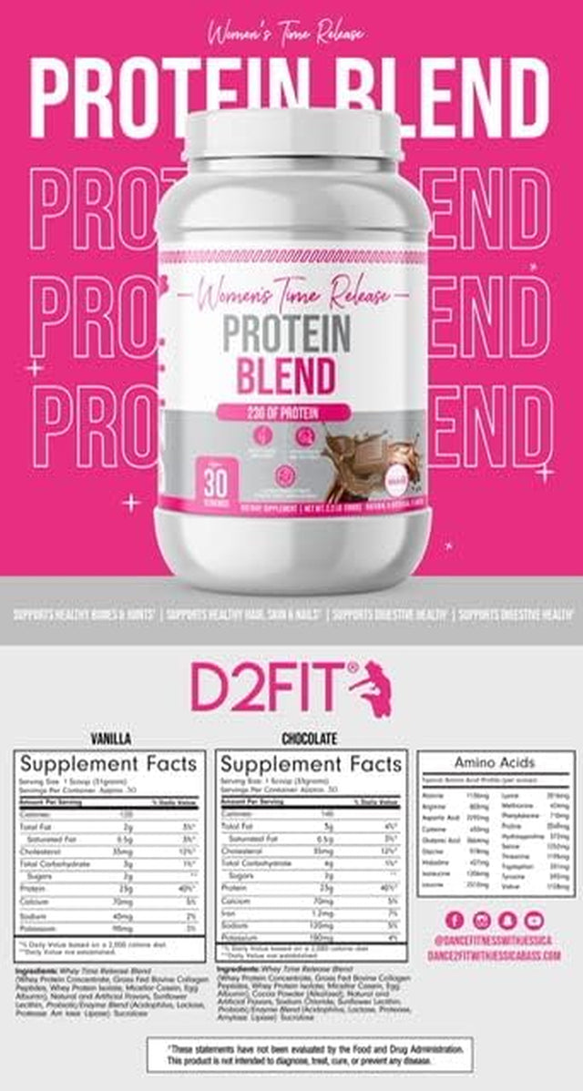 D2Fit (By Jessica Bass Women'S Time Release Protein Blend, 4 Sources of Protein, Net Wt. 2 Lb. Strawberry (918G) Dietary Supplement Servings per Container: Approx. 30