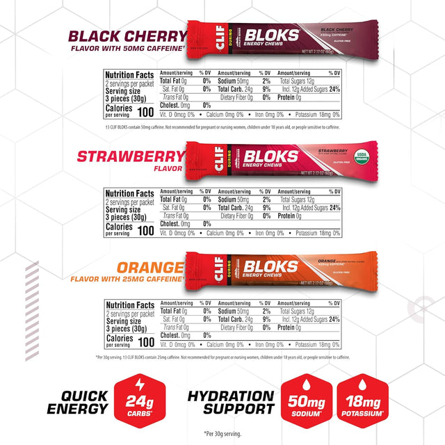 CLIF BLOKS - Energy Chews - Variety Pack - Non-Gmo - Plant Based - Fast Fuel for Cycling and Running - Quick Carbohydrates and Electrolytes - 2.12 Ounce (Pack of 12)