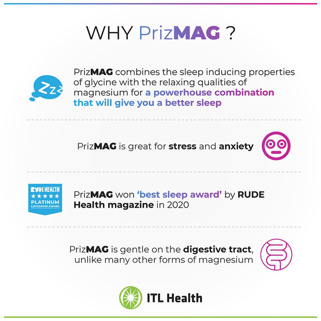 ITL Health MAG365 Prizmag plus Pure Magnesium Bisglycinate Pullulan Vegan Capsules | Including Vitamin K2 and D3 | Support Healthy, Normal Bones, Teeth and Nervous System | 90 Count