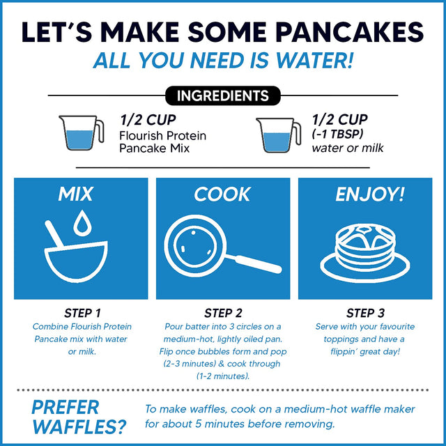 Flourish - Protein Pancake & Waffle Mix, Whey Protein Isolate & Flax Seed, Non-Gmo, No Added Sugar, Superfood, High Protein & Fiber, Just Add Water - Vanilla, 16Oz