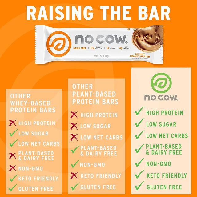 No Cow High Protein Bars, Chunky Peanut Butter, 21G Plant Based Vegan Protein, Keto Friendly, Low Sugar, Low Carb, Low Calorie, Gluten Free, Naturally Sweetened, Dairy Free, Non GMO, Kosher, 12 Pack