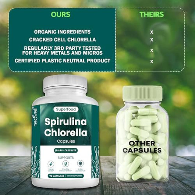 Organic Spirulina and Chlorella Capsules ?Organic Chlorophyll & Blue Green Algae to Support Powerful Detox, Energy & a Healthy Immune System? 3X More Chlorella Spirulina Powder / Serving ? 90 Pills