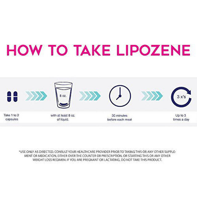 Lipozene Diet Pills - Weight Loss Supplement - Appetite Suppressant and Control - 4 Bottles 120 Capsules - No Stimulants No Jitters