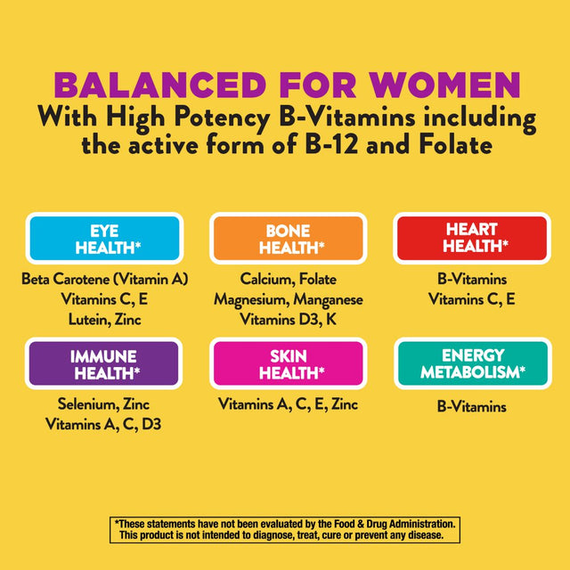 Nature’S Way Alive! Max3 Potency Women’S Multivitamin, High Potency B-Vitamins, 90 Tablets