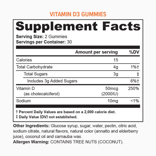 Vitamin D Gummies for Adults - Vitauthority Pure Vitamin D3 2000IU Immune Support Adult Gummy Vitamins - Chewable Vitamin D3 Gummies for Bone Strength Immunity Support Heart Health