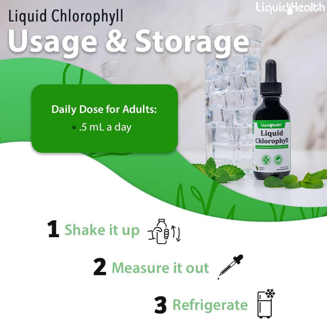 LIQUIDHEALTH Chlorophyll Liquid Drops Deodorant, Detox, Energy & Immune Support, 2 Fl Oz