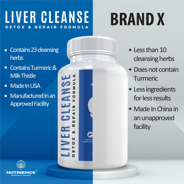 Liver Cleanse Detox & Repair Formula - Natural Liver Detox with Milk Thistle, Beet Root, Artichoke, and Dandelion Extract - Complete Liver Support 30-Day Cleanse - 60 Capsules