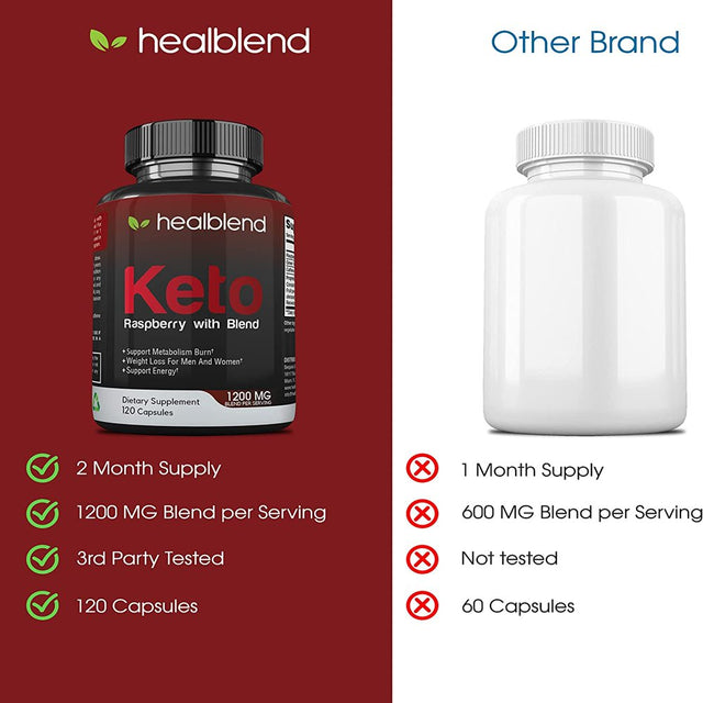 Healblend Raspberry Keto plus Supplement - Ketones Diet Pills, Advanced Weight Loss Support, Promotes Ketosis for Women and Men - 120 Capsules