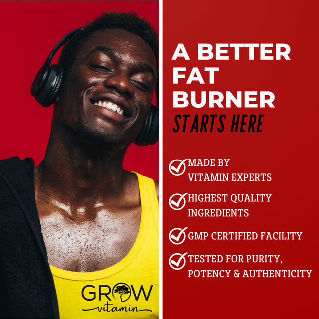 Fat Burner Weight Loss Pills Burnwell - Complete Thermogenic Fat Burner, Metabolism Booster Weight Loss Pills, Appetite Suppressant for Weight Loss, Diet Pills for Men and Women (30 Servings)