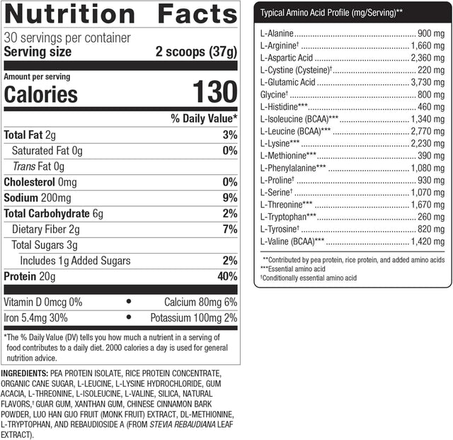 Metagenics Perfect Protein Pea & Rice - Featuring Optiprotein, a Balanced Combination of Proprietary Pea and Rice Protein with Added Bcaas - Vanilla Flavor - 30 Servings - 39.15 Oz