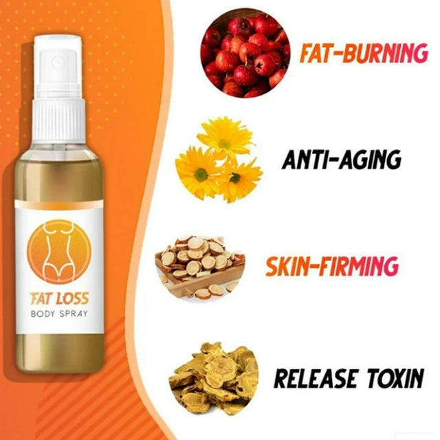 Kunyu 10Ml Slimming Essential Oil Easy to Absorb Fat Burning Skin Care anti Cellulite Oil Spray for Belly