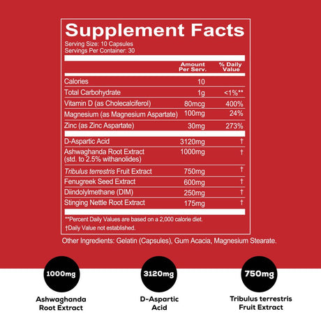 Redcon1 Boomstick, Testosterone Support, Capsules, 30 Servings