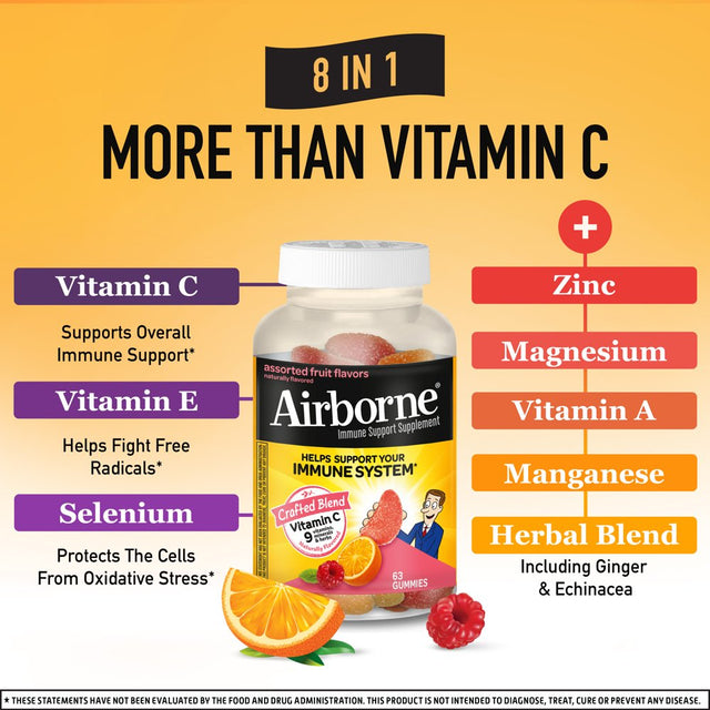 Airborne 750Mg Vitamin C Immune Support Gummies, Assorted Fruit Flavor, 63 Count